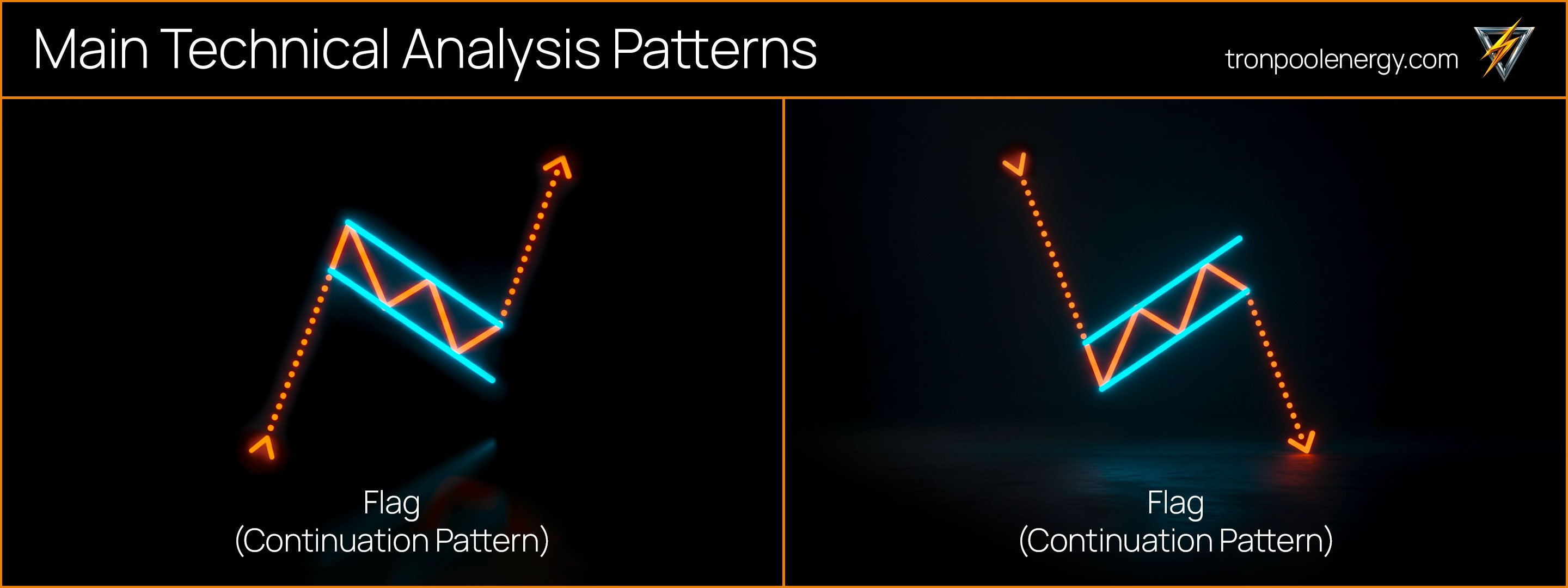 Flag Pattern on the Cryptocurrency Chart