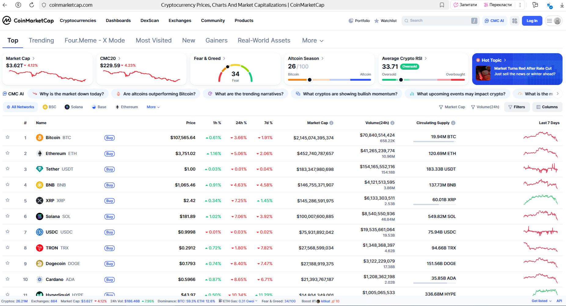 интерфейс коин маркет кап