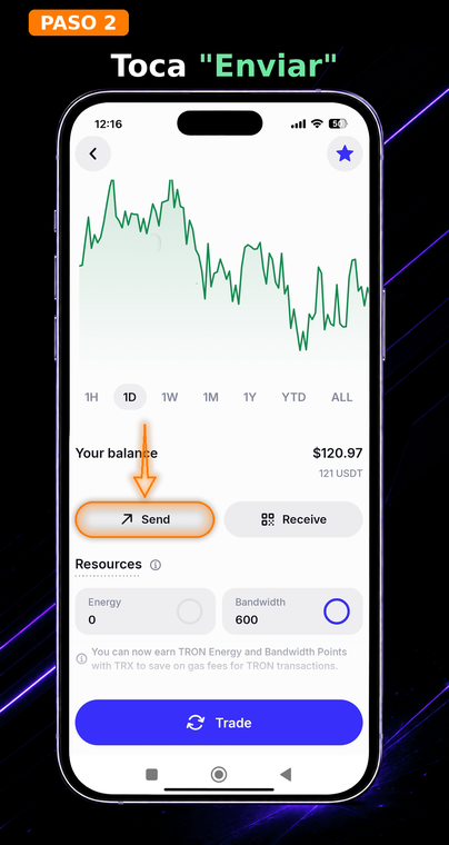 Toca "Enviar". Una vez en la página del activo USDT, presiona el botón "Send" (Enviar) ubicado justo debajo de tu saldo actual para iniciar el proceso de transferencia saliente.