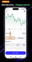 Кнопка «Send» на екрані балансу токена USDT TRC-20.