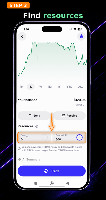 Find the resources. Scroll down slightly on the USDT token page. Below the send and receive buttons, you will see a dedicated "Resources" block displaying the status of rented or staked capacities.