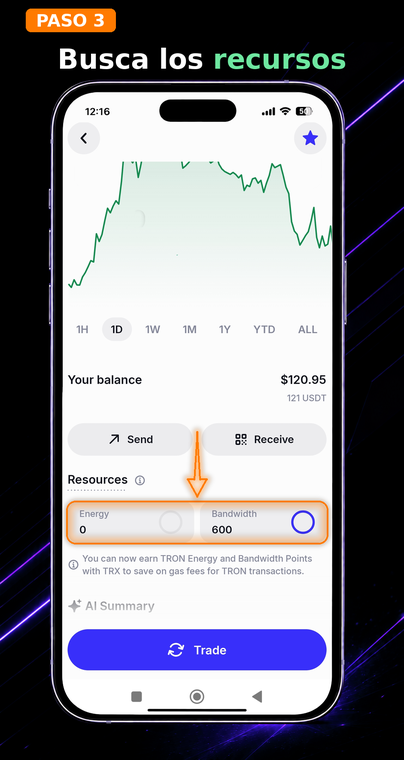 Encuentra los recursos. En la página del token USDT, desplázate un poco hacia abajo. Debajo de los botones de envío y recepción, verás un bloque especial "Recursos" (Resources), que muestra el estado de las capacidades alquiladas u obtenidas por staking.
