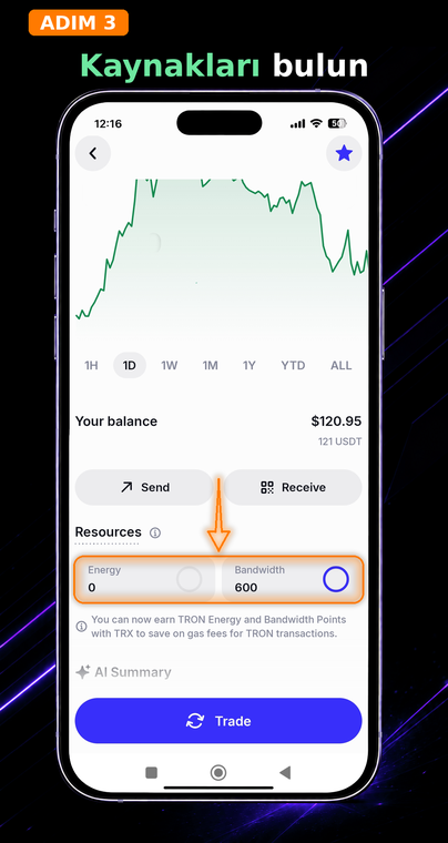 Kaynakları bulun. USDT token sayfasında, ekranı biraz aşağı kaydırın. Gönderme ve alma düğmelerinin altında, kiralanan veya staking'den elde edilen kapasitelerin durumunu gösteren özel bir "Kaynaklar" (Resources) bloğu göreceksiniz.