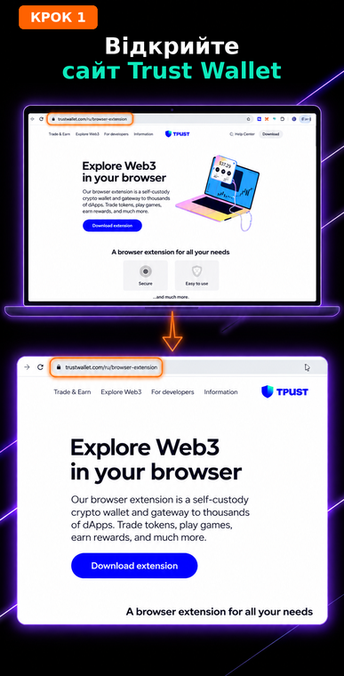 Відкрийте сайт Trust Wallet. Для встановлення гаманця на комп'ютер відкрийте сумісний браузер і перейдіть на офіційну сторінку завантаження (trustwallet.com/ru/browser-extension). Починати встановлення рекомендується саме з офіційного сайту, щоб уникнути завантаження шкідливих програм зі сторонніх ресурсів.