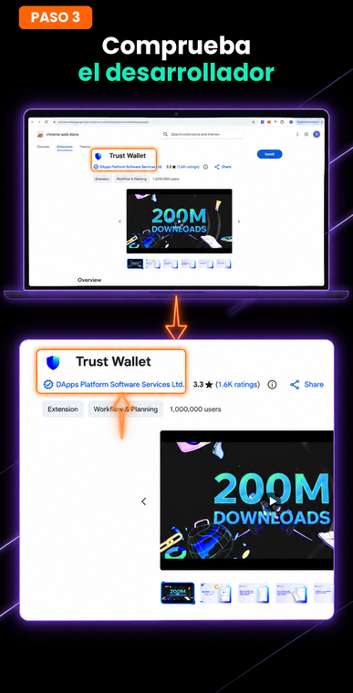 Verifica al desarrollador. Antes de instalar, asegúrate de estar viendo la extensión original. Revisa cuidadosamente el nombre y la página del desarrollador (DApps Platform Software Services Ltd.) para protegerte de extensiones falsas clonadas.